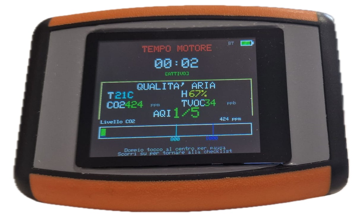 Nuovo Kit - Dettaglio componenti